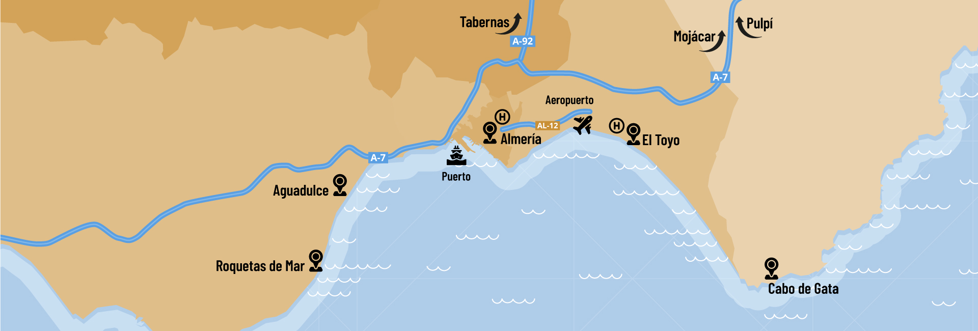 Plano Congresos Almeria